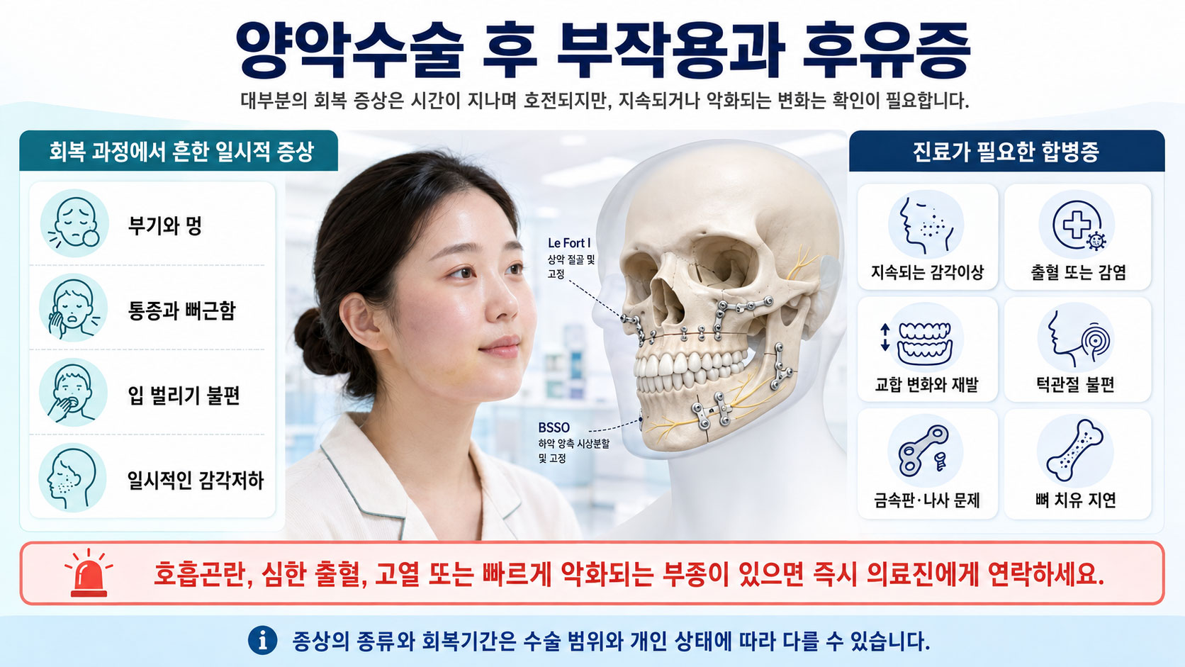 양악수술 부작용과 후유증의 종류 및 회복 과정을 설명하는 제아치과의원 자료 이미지