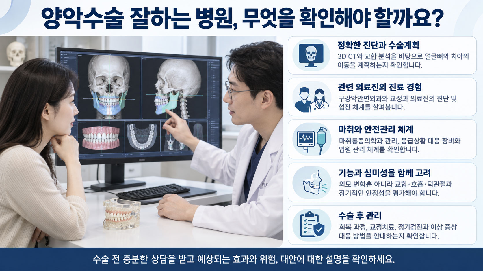 양악수술 병원 고르는 법과 확인 기준을 설명하는 제아치과의원 자료 이미지